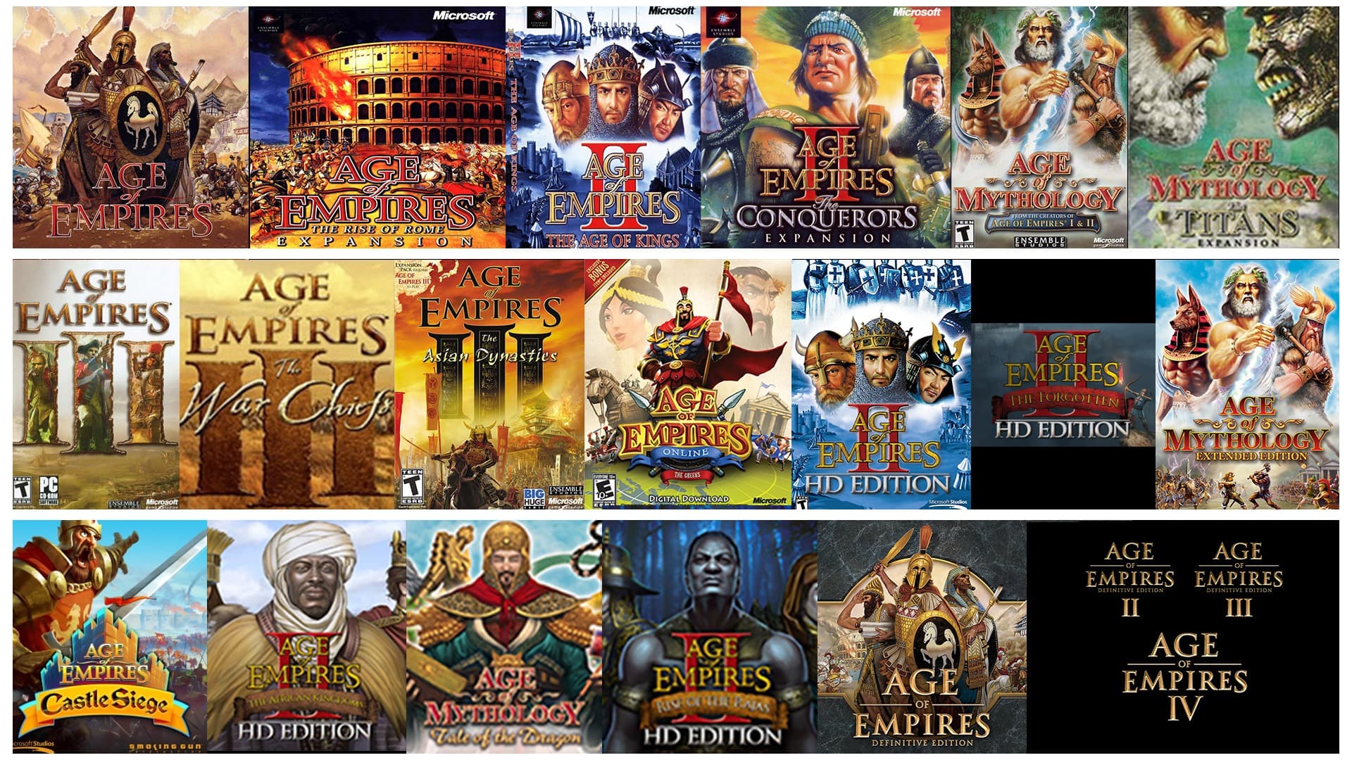 Microsoft RTS Collection – Steam İndirimi