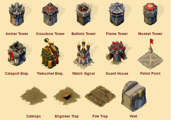 Age Of Empires Castle Siege Oyun Rehberi 4. Bölüm