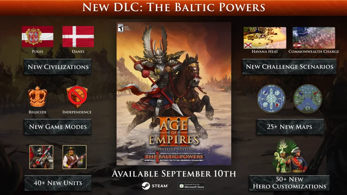 Age of Empires 3: The Baltic Powers DLC Duyuruldu!